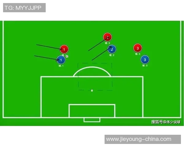 从零开始：足球战术完全攻略_1
